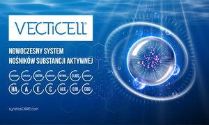 Nowości w ofercie Synthos Care 
