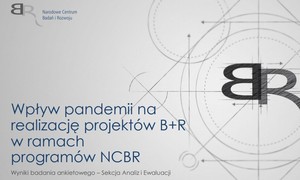 Innowacje nie dały się pokonać pandemii